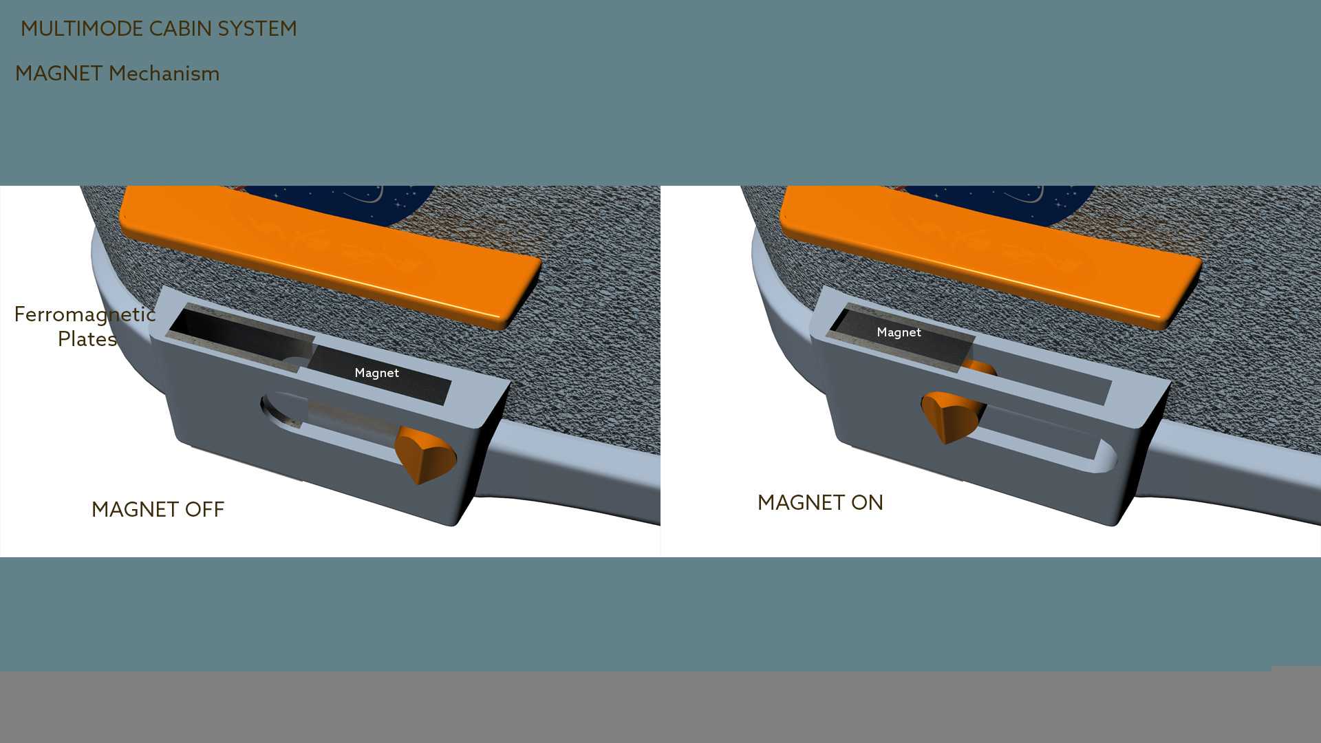 ��ģ
