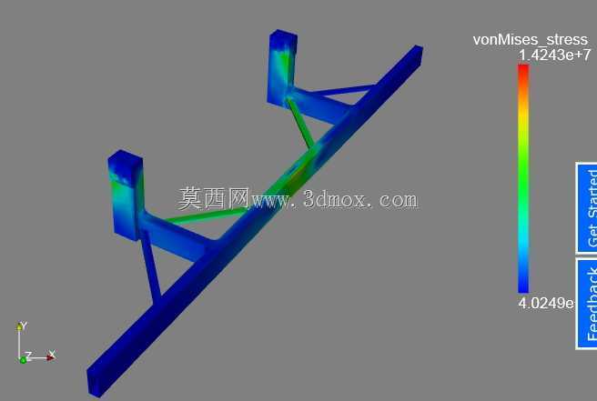 卡车欠载保护v2挑战