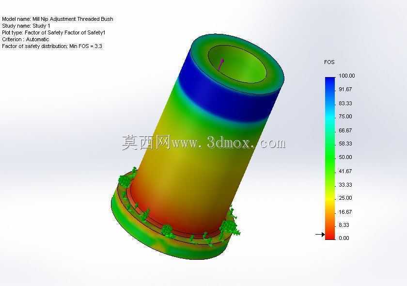 ������϶����Solidworks����