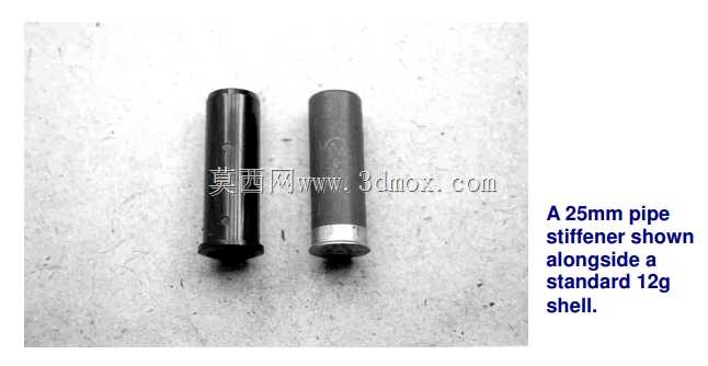 Ȩ��֮��������ǹ��ҩ12Gauge-Luty