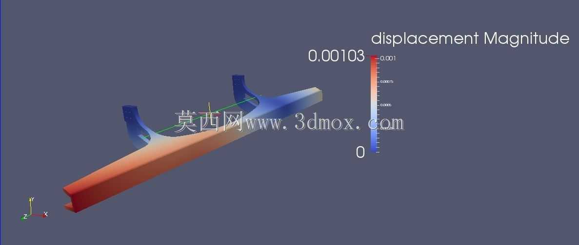 欠载保护V4