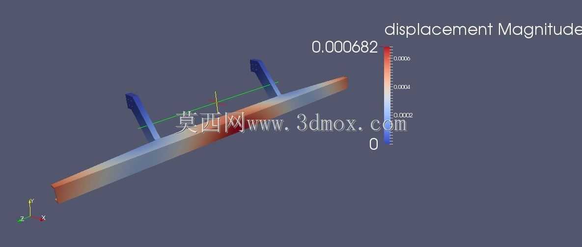 欠载保护V3
