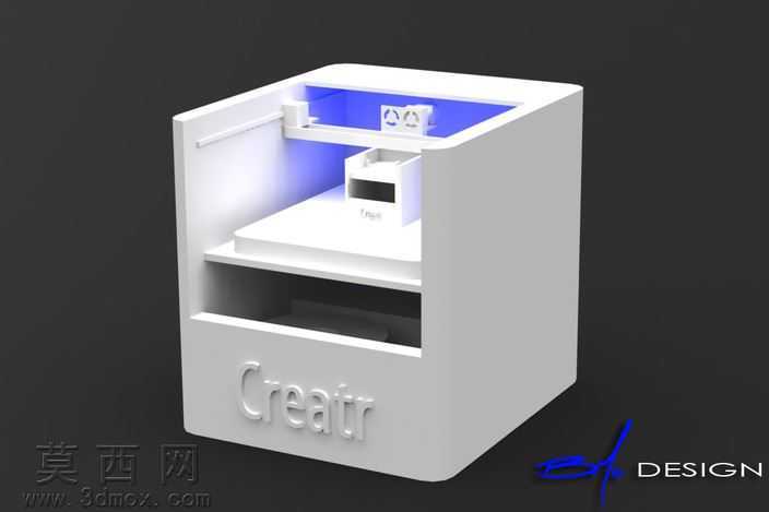 Creatr��Creatd
