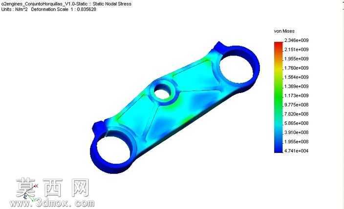 O2engines�ĵĶ����
