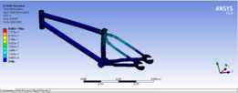 基于ansys16.0的循环框架分析