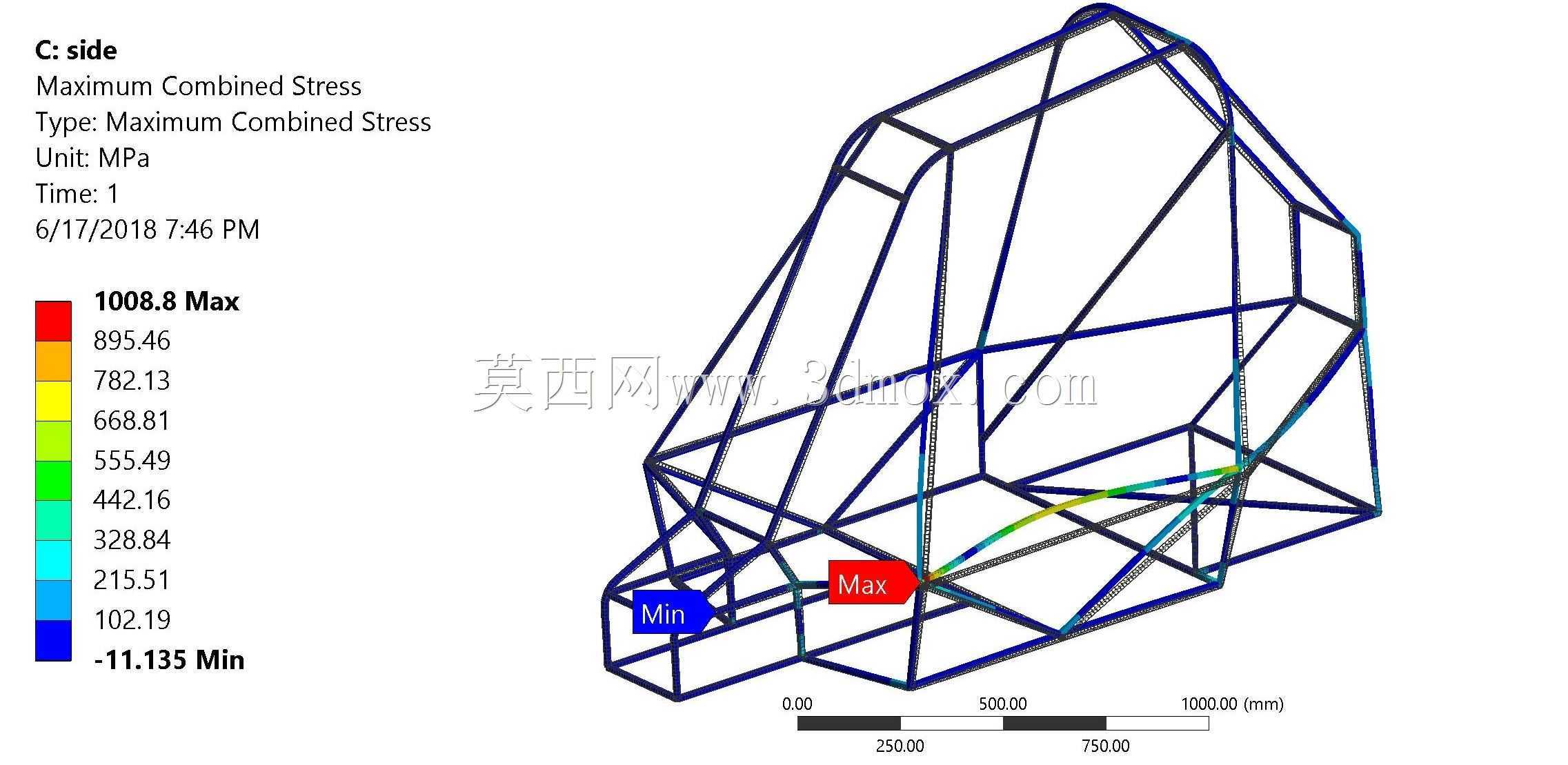多用途越野车(MI209)结构