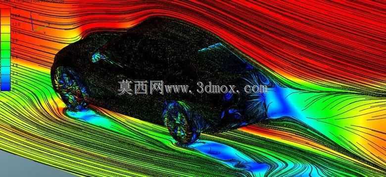 ����CFD
