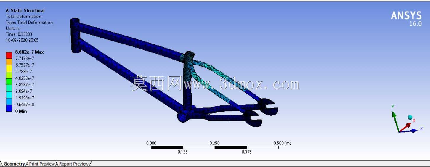 ����ansys16.0��ѭ����ܷ���
