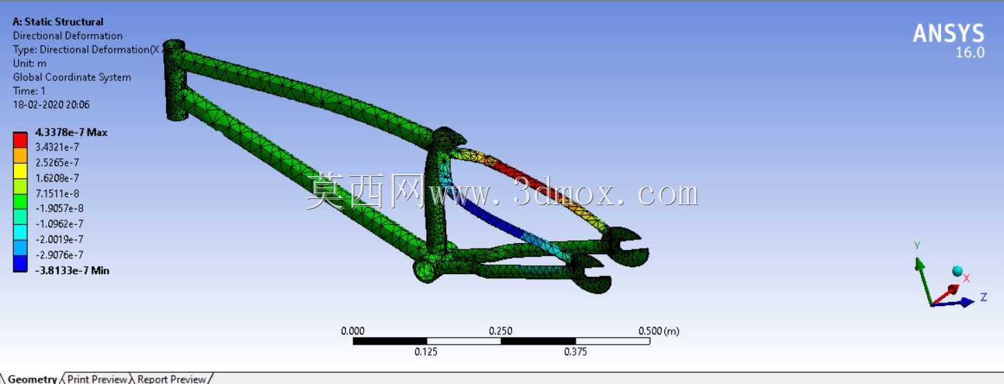 ����ansys16.0��ѭ����ܷ���