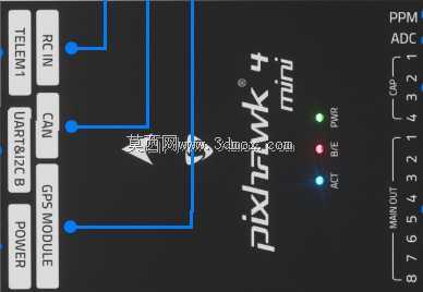 Pixhawk 4�����