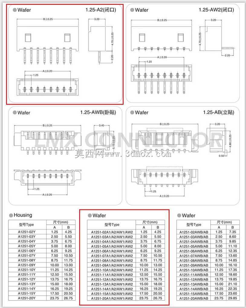 JST(GH)1.25mm通孔连接器