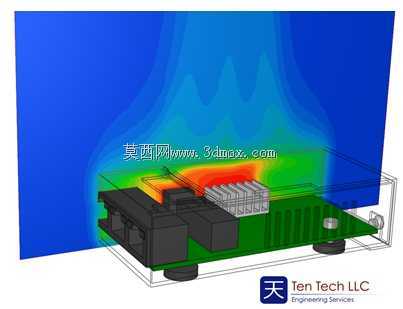 Netgear交换机热分析