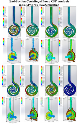 端吸离心泵CFD分析(SolidWorks流动模拟)
