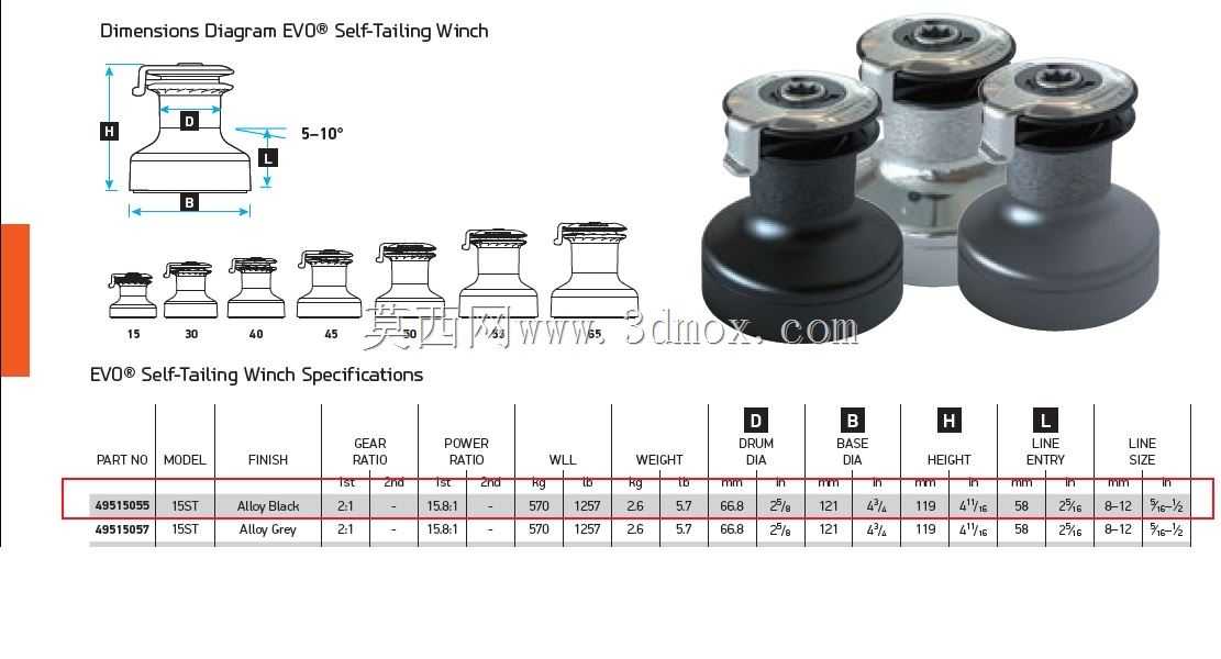 Lewmar EVO�ʳ����ߴ�15