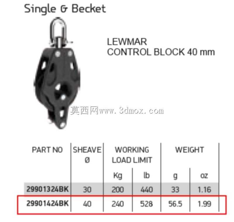 Lewmar单块\u0026贝克特块40毫米