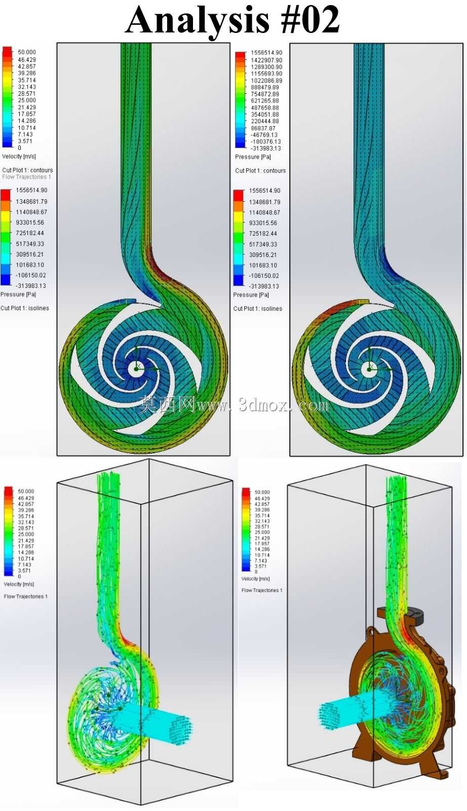 端吸离心泵CFD分析(SolidWorks流动模拟)