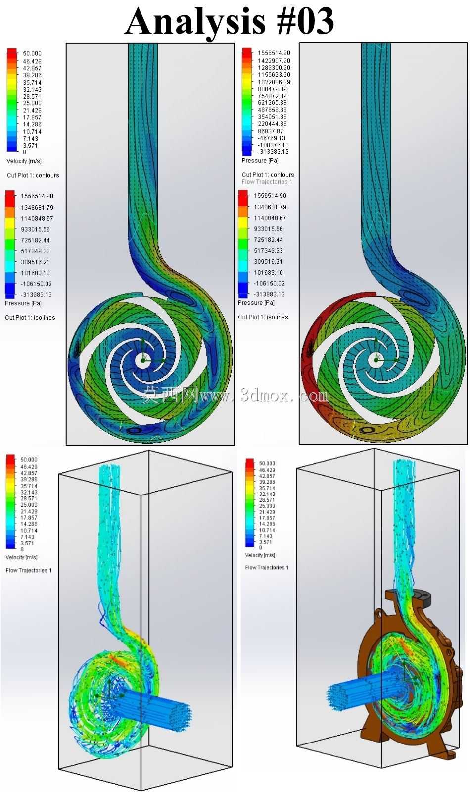 端吸离心泵CFD分析(SolidWorks流动模拟)