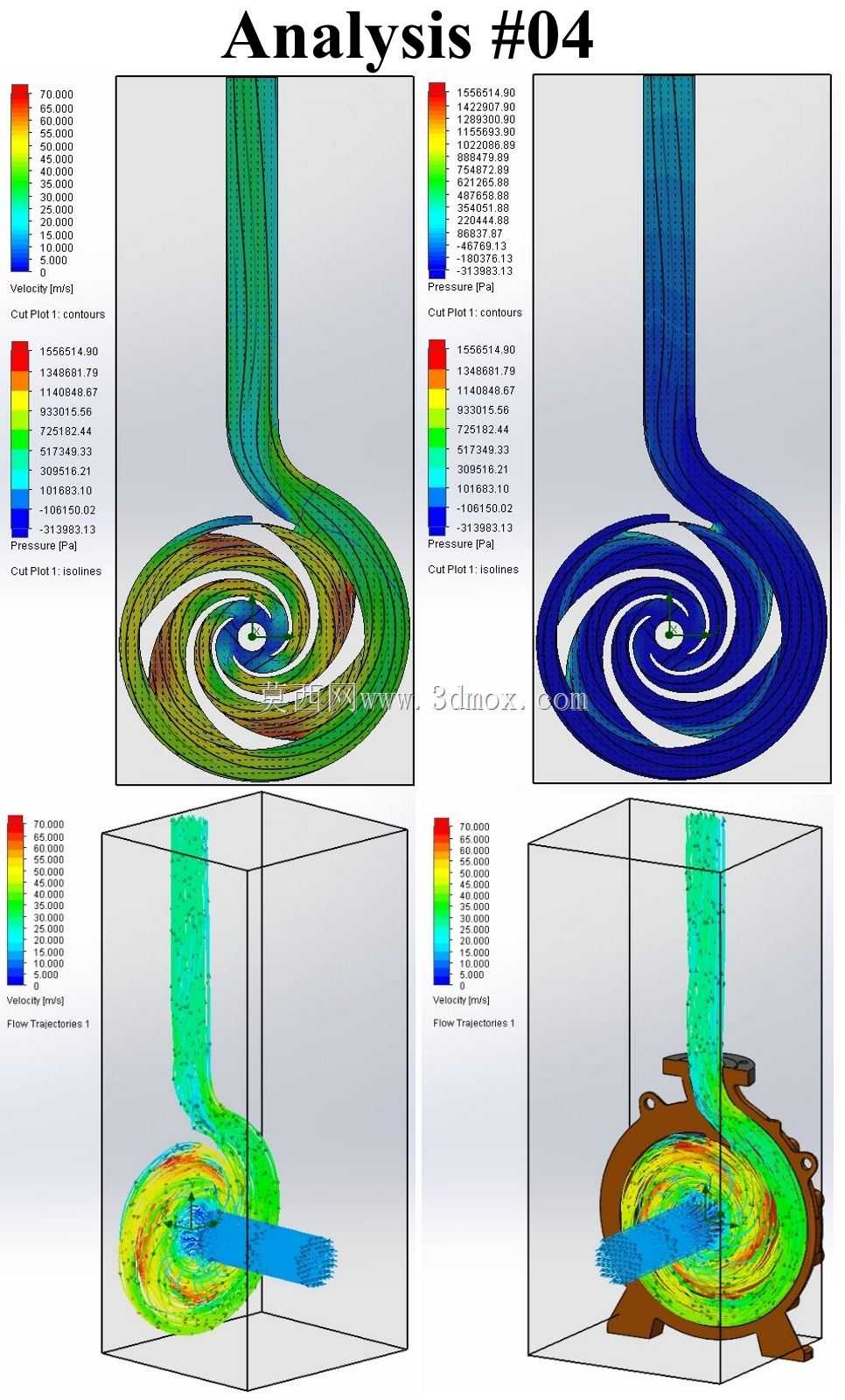端吸离心泵CFD分析(SolidWorks流动模拟)
