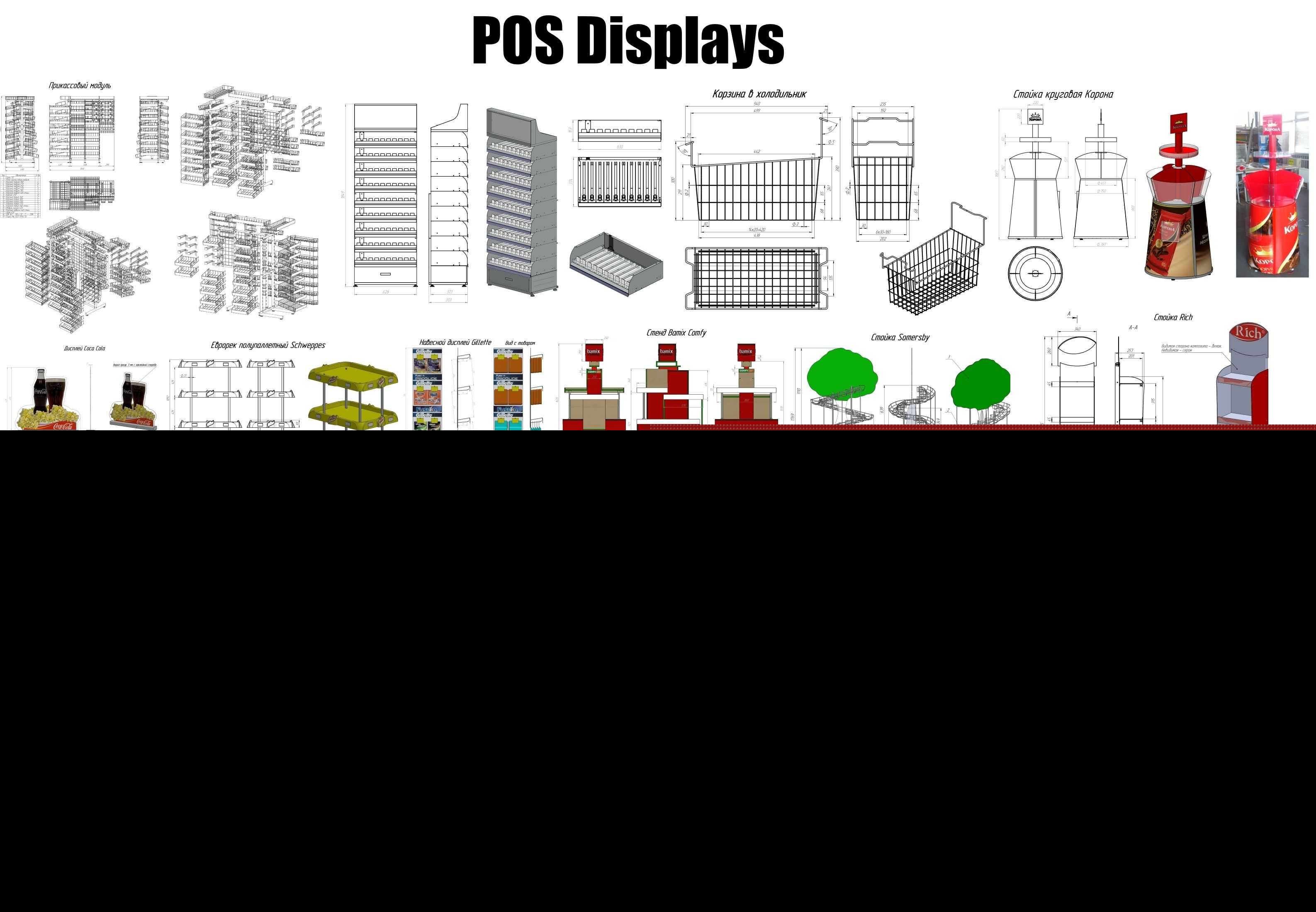 POS��ʾ��