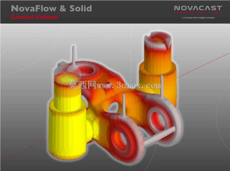 ��иǣ��ײ���-ģ������ģ�ߣ�ʹ��LVMFlow��NovaFlow\u0026 Solid������ȱ�ݡ�Ӧ���ͱ���