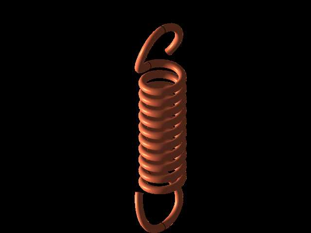 Spring-Inventor