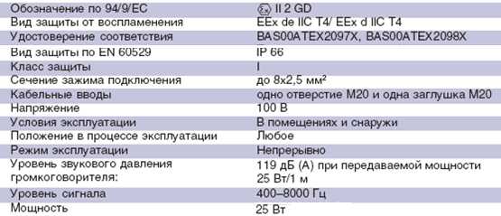 ���������������ڧ�DB4L