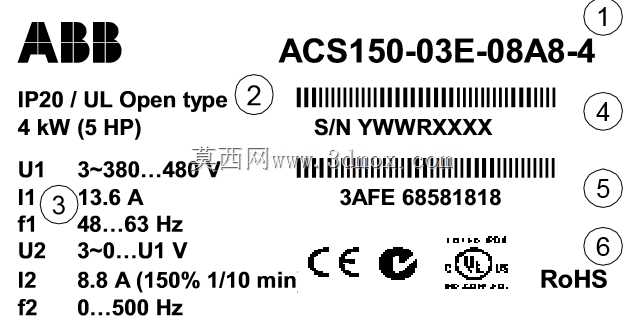 ABB-逆变器ACS150-R1-NEMA A1