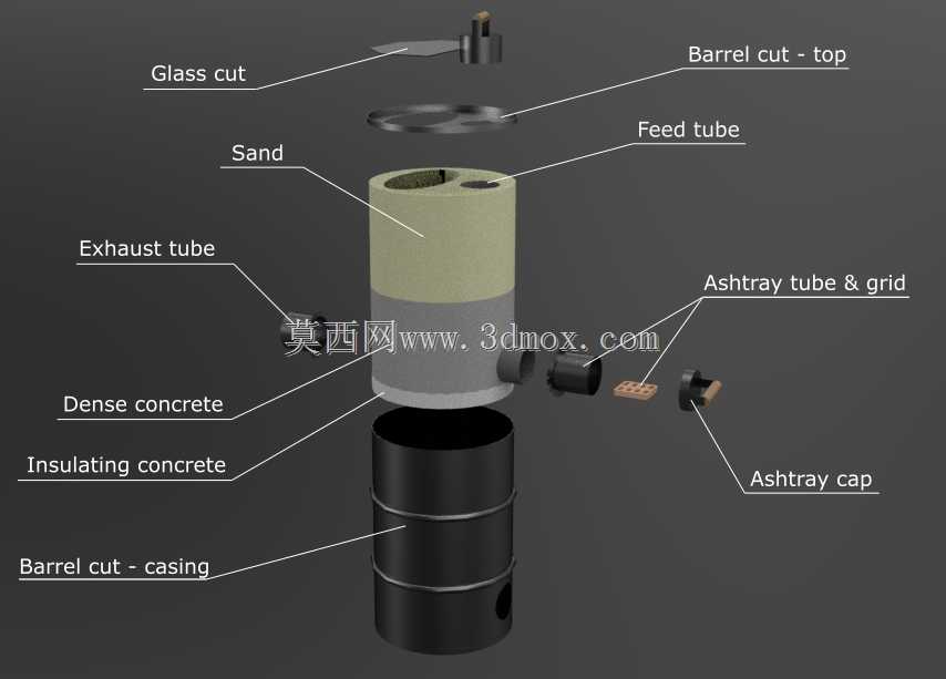 DIY火箭质量加热器