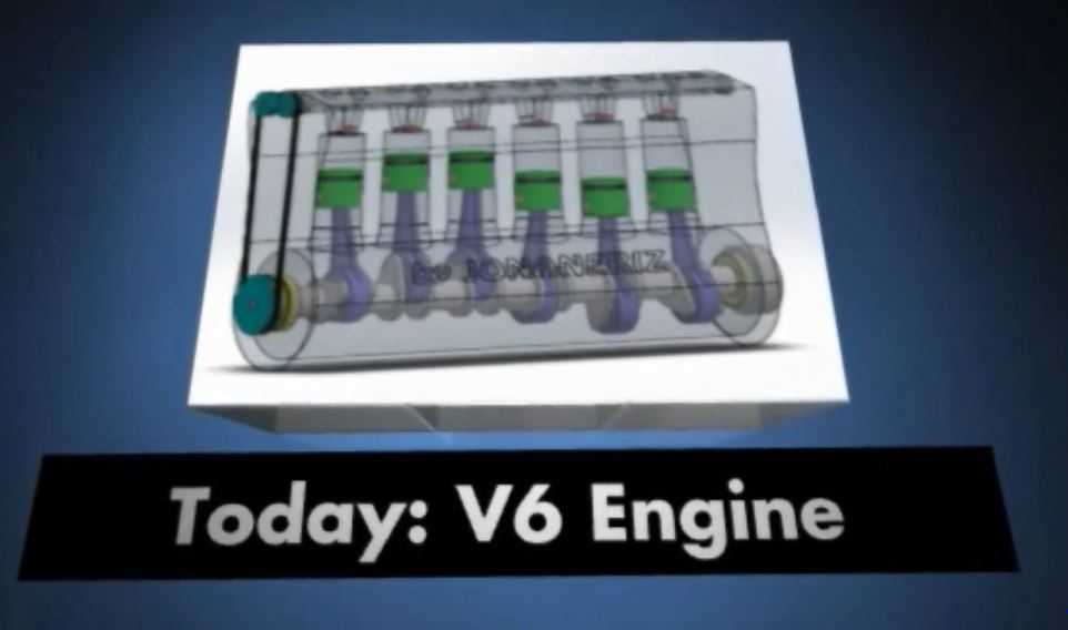 V6�������ܳ�---Ensamblaje V6������