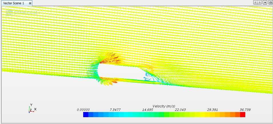 STAR CCM�е�Ahmed Body 3D CFD+