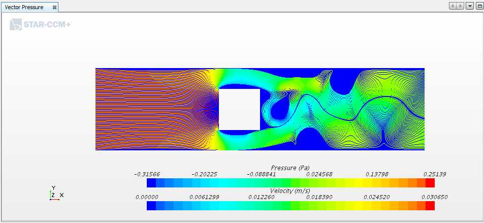 STAR-CCM�еĶ�άCFD+