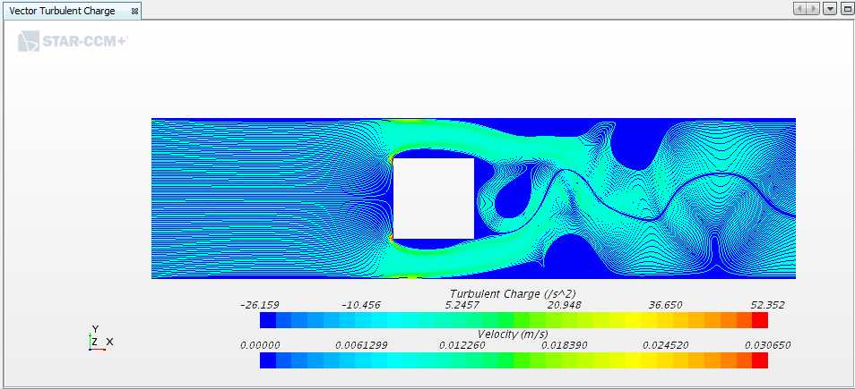 STAR-CCM�еĶ�άCFD+