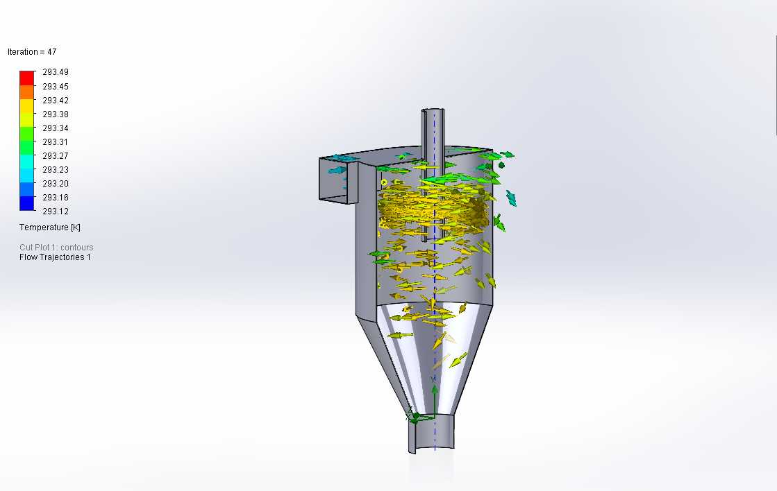 SOLIDWORKS的CFD分析