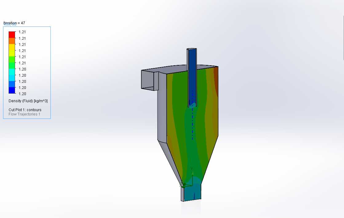 SOLIDWORKS的CFD分析