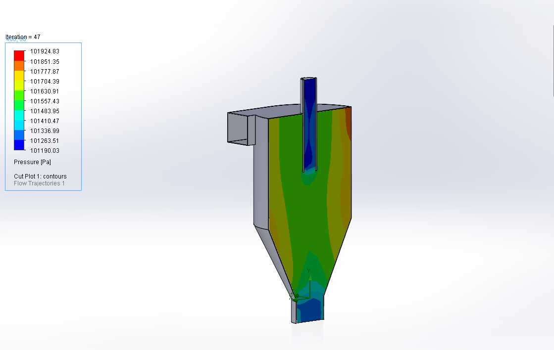SOLIDWORKS的CFD分析