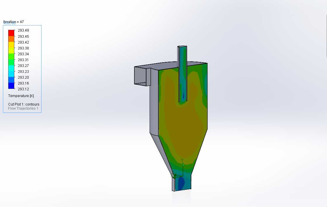 SOLIDWORKS的CFD分析