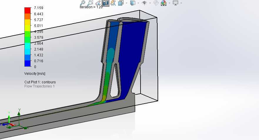 SOLIDWORKS��CFD����