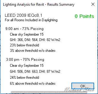ʹ��Revit���вɹ����