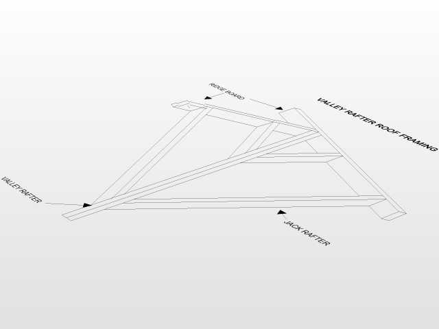 ����autocad��ͼ