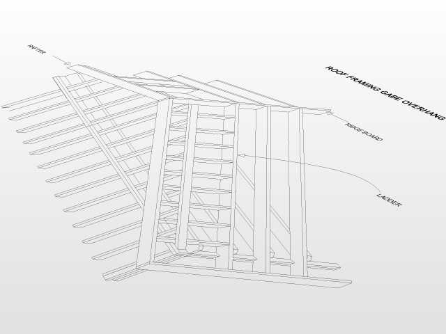 ����autocad��ͼ