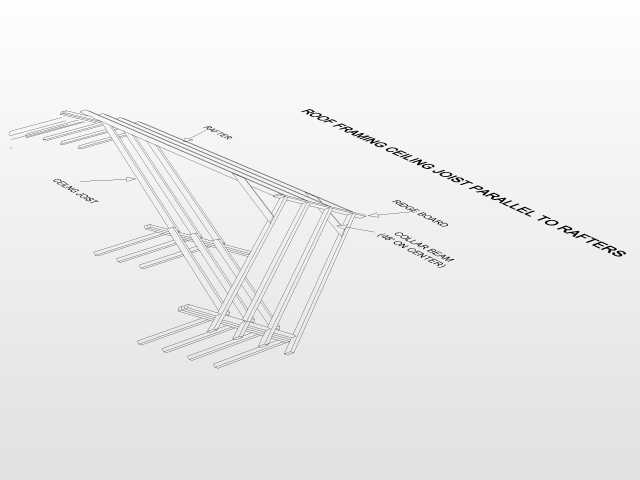 ����autocad��ͼ