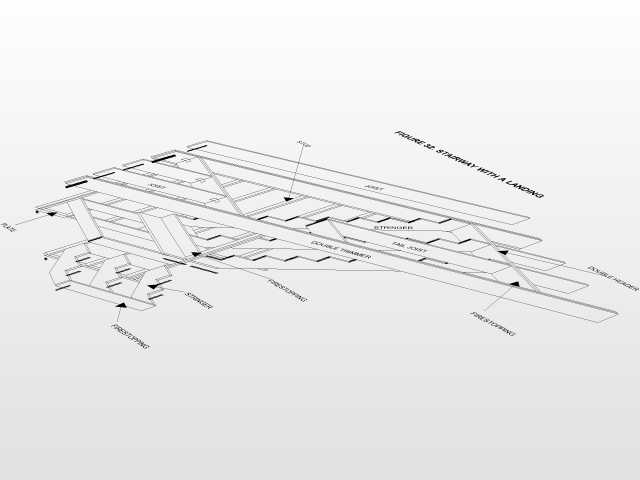 ����autocad��ͼ