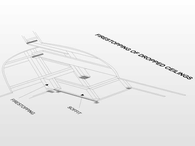 ����autocad��ͼ