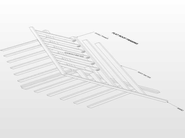 ����autocad��ͼ
