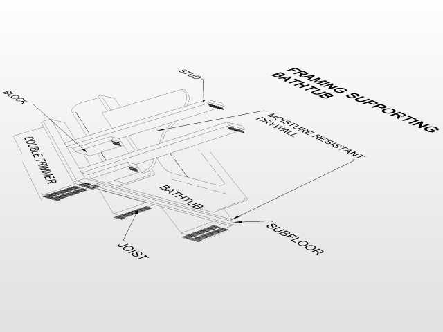 ����autocad��ͼ