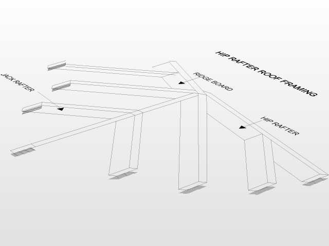 ����autocad��ͼ