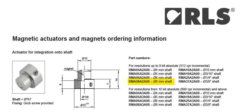 RMS����ִ����RMA08A2A00