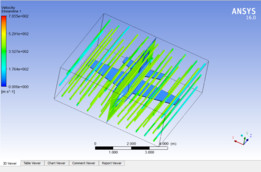 ANSYS��������