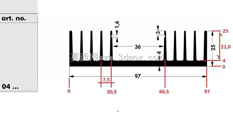 FISCHER ELEKTRONIK SK04/50