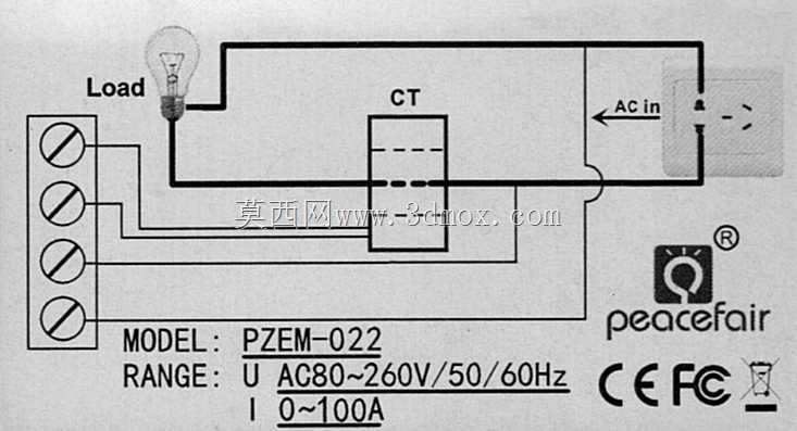 PZEM-022��ȦCT�պϱ�ѹ��100A AC